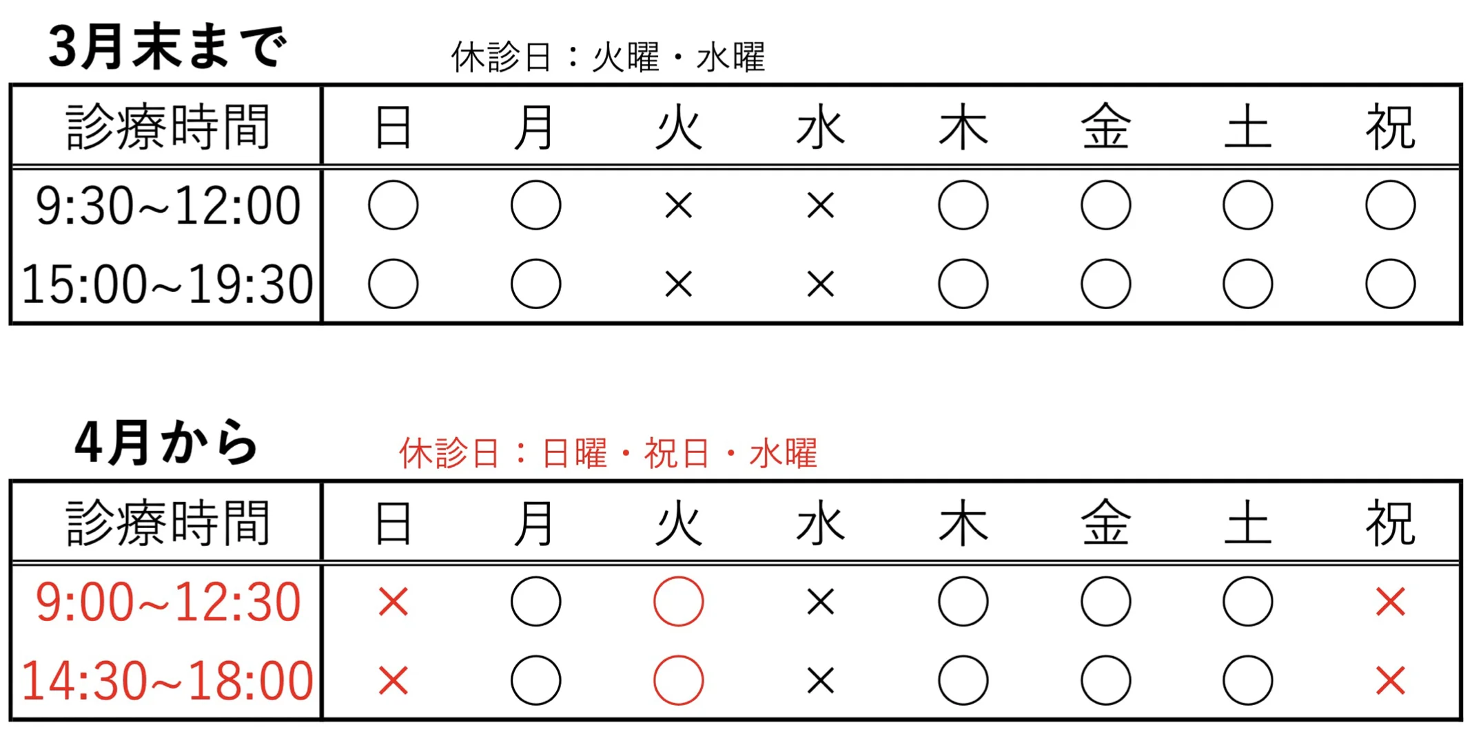 詰め物が脱離した所を即日で白い詰め物に。｜坂寄歯科医院（取手市藤代）