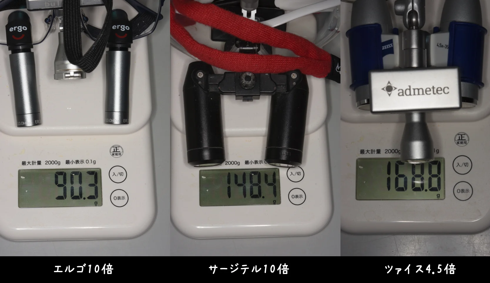 マイクロテック社のエルゴTTLルーペ本体の正面写真