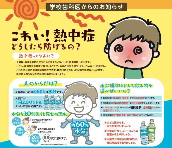 神奈川県からお越しの方|坂寄歯科医院(取手市藤代)