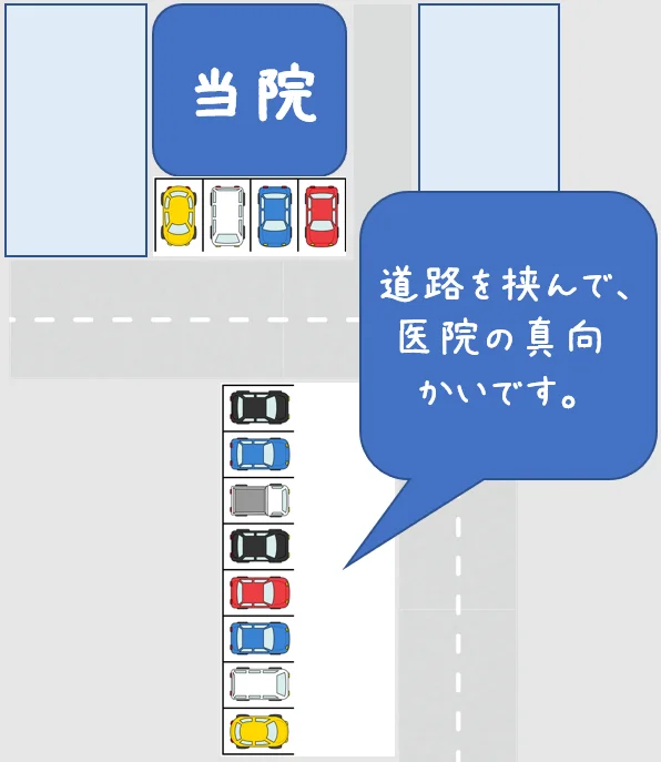 駐車場を増設しました。｜坂寄歯科医院（取手市藤代）
