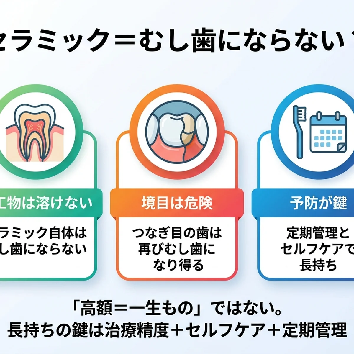 セラミックはむし歯にならない」は本当？歯科医師がエビデンスで解説